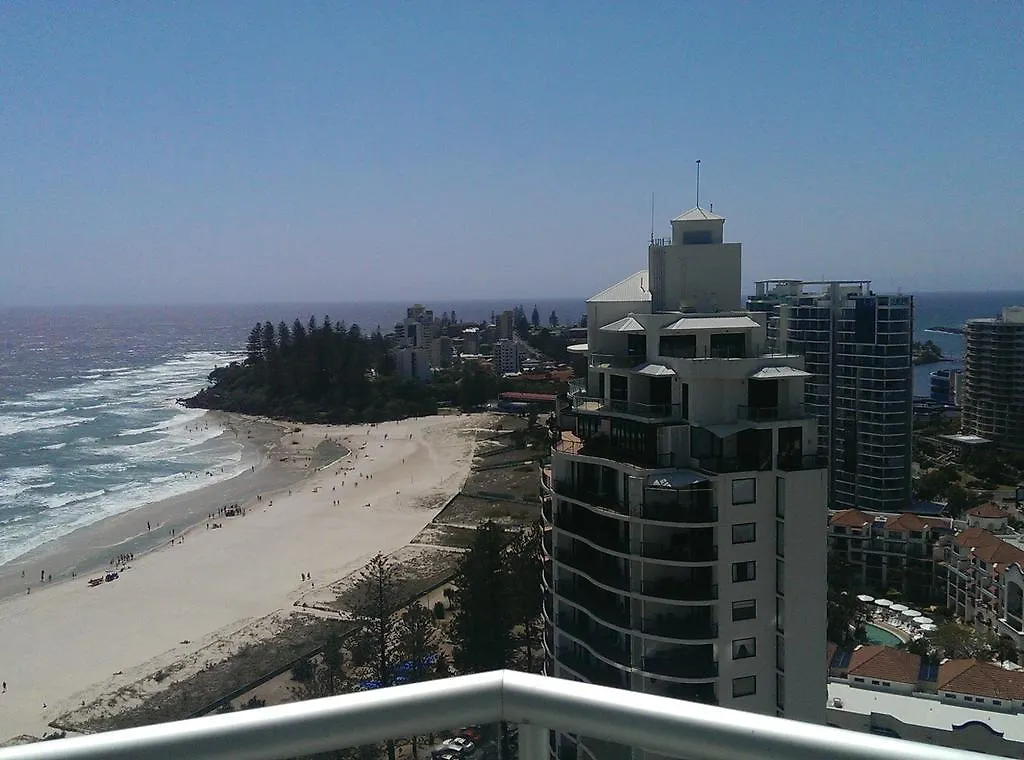 Ocean Plaza Resort Gold Coast Australie