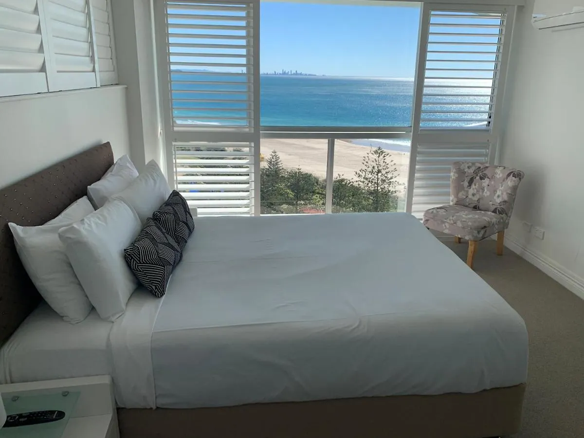 Ocean Plaza Resort Guldkusten